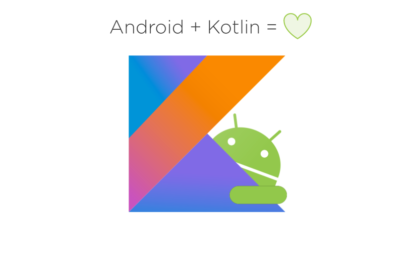 Android Kotlin Basics – Lazy Loading Images with Picasso